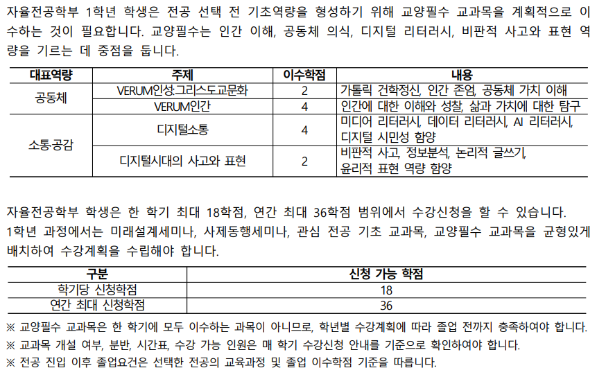 교육과정
