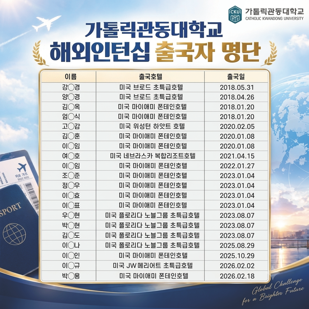 해외인턴십 출국자 명단 대표이미지