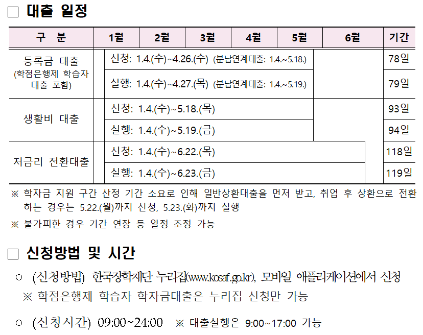 2023년도 1학기 학자금대출 8