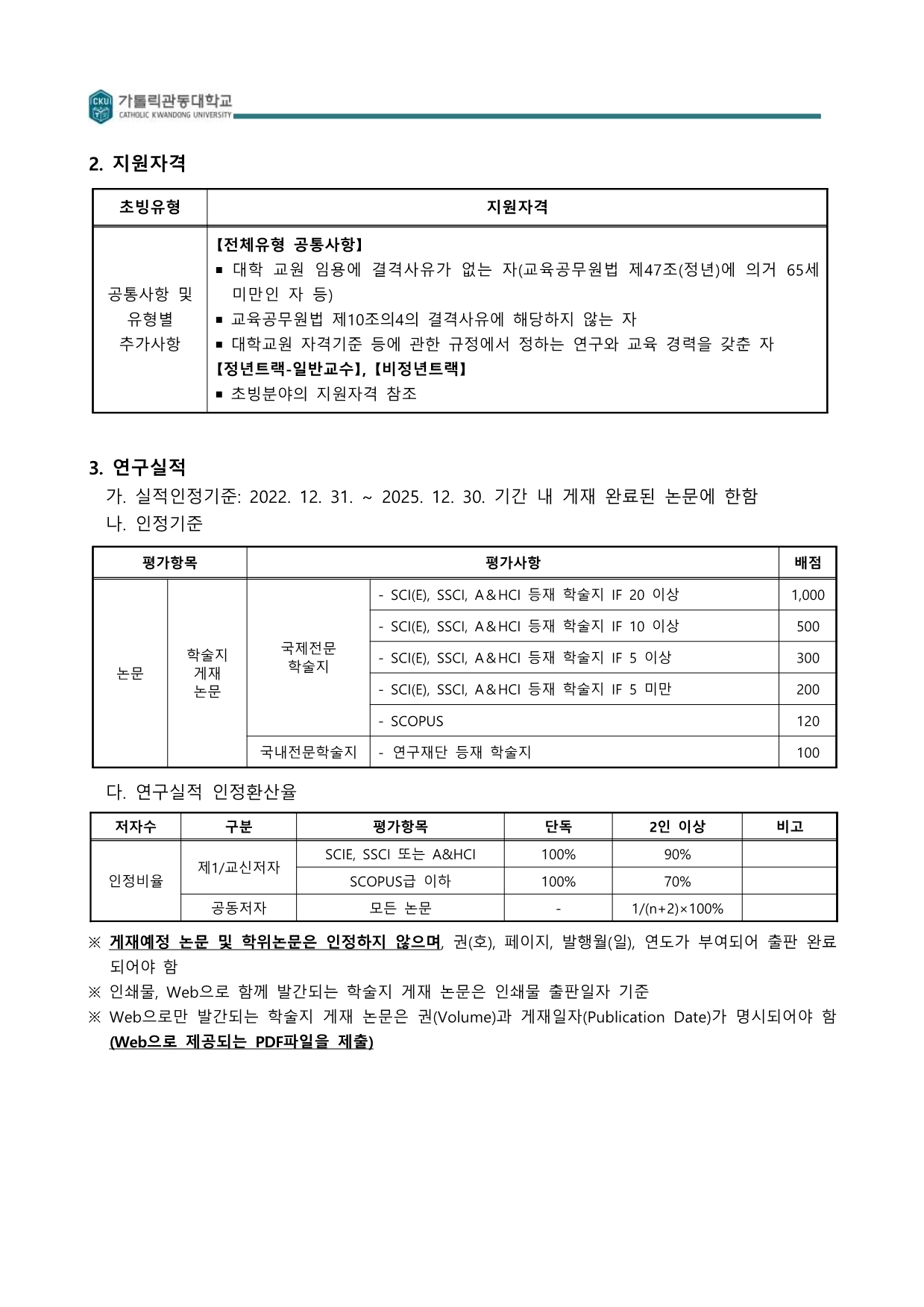 가톨릭관동대학교 교수초빙의 공통 지원 자격과 연구 실적 평가 기준을 명시한 문서입니다. 상단에는 대학교원 임용 결격사유가 없는 자 등 공통사항과 유형별 추가사항이 표로 정리되어 있습니다. 중앙에는 2022년 말부터 2025년 말까지의 실적 인정 기간과 함께, 국제 및 국내 전문학술지 등재 여부와 IF(Impact Factor) 점수에 따른 배점 기준표가 있습니다. 하단에는 저자 수(단독, 2인 이상, 공동저자)에 따른 연구 실적 인정 환산율 표와 게재 예정 논문은 인정하지 않는다는 등의 유의사항이 포함되어 있습니다.[문서 상세 내용]2. 지원자격공통사항 및 유형별 추가사항:[전체유형 공통사항]대학 교원 임용에 결격사유가 없는 자(교육공무원법 제47조(정년)에 의거 65세 미만인 자 등)교육공무원법 제10조의4의 결격사유에 해당하지 않는 자대학교원 자격기준 등에 관한 규정에서 정하는 연구와 교육 경력을 갖춘 자[정년트랙-일반교수], [비정년트랙]초빙분야의 지원자격 참조3. 연구실적가. 실적인정기준: 2022. 12. 31. ~ 2025. 12. 30. 기간 내 게재 완료된 논문에 한함나. 인정기준 및 배점:국제전문학술지 (SCI(E), SSCI, A&HCI 등재 학술지)IF 20 이상: 1,000점IF 10 이상: 500점IF 5 이상: 300점IF 5 미만: 200점SCOPUS: 120점국내전문학술지 (연구재단 등재 학술지): 100점다. 연구실적 인정환산율저자 구분 및 학술지 등급에 따른 인정 비율은 다음과 같습니다.제1저자 또는 교신저자SCIE, SSCI 또는 A&HCI: 단독 100%, 2인 이상 90% 인정SCOPUS급 이하: 단독 100%, 2인 이상 70% 인정공동저자모든 논문: $1 / (n+2) \times 100\%$ ($n$은 본인을 제외한 총 저자 수) 비율로 인정※ 연구실적 관련 유의사항게재예정 논문 및 학위논문은 인정하지 않으며, 권(호), 페이지, 발행월(일), 연도가 부여되어 출판 완료되어야 함인쇄물, Web으로 함께 발간되는 학술지 게재 논문은 인쇄물 출판일자 기준Web으로만 발간되는 학술지 게재 논문은 권(Volume)과 게재일자(Publication Date)가 명시되어야 함 (Web으로 제공되는 PDF파일을 제출)