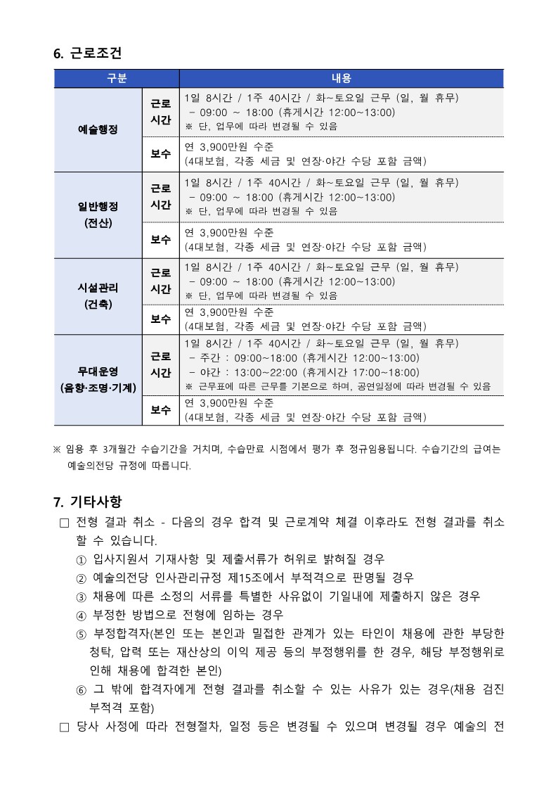 예술의전당 채용 공고문의 마지막 페이지입니다. 상단에는 '6. 근로조건' 섹션이 표 형식으로 정리되어 있으며, 예술행정, 일반행정(전산), 시설관리(건축), 무대운영(음향&middot;조명&middot;기계) 등 직무별 근로 시간(주 40시간, 화~토 근무)과 보수 수준(연 3,900만원 수준)이 상세히 명시되어 있습니다. 표 하단에는 3개월의 수습기간 안내가 있으며, 이어지는 '7. 기타사항' 섹션에서는 입사지원서 허위 기재, 부정한 방법 응시 등 합격 및 근로계약 체결 이후라도 전형 결과를 취소할 수 있는 6가지 사유가 나열되어 있습니다. 6. 근로조건 예술의전당의 채용 직무별 상세 근로조건은 다음과 같습니다. &bull; 예술행정 &bull; 근로시간: 1일 8시간, 1주 40시간 근무를 원칙으로 합니다. 화요일부터 토요일까지 근무하며 일요일과 월요일은 휴무입니다. 근무 시간은 09:00부터 18:00까지이며 휴게시간은 12:00~13:00입니다. 단, 업무에 따라 변경될 수 있습니다. &bull; 보수: 연 3,900만원 수준입니다 (4대 보험, 각종 세금 및 연장&middot;야간 수당 포함 금액). 일반행정 (전산) &bull; 근로시간: 1일 8시간, 1주 40시간 근무하며 화요일부터 토요일까지 근무(일&middot;월 휴무)합니다. 근무 시간은 09:00~18:00(휴게 12:00~13:00)이며 업무에 따라 변경 가능합니다. &bull; 보수: 연 3,900만원 수준입니다 (세전 및 각종 수당 포함). 시설관리 (건축) &bull; 근로시간: 1일 8시간, 1주 40시간 근무하며 화요일부터 토요일까지 근무(일&middot;월 휴무)합니다. 시간은 09:00~18:00(휴게 12:00~13:00)입니다. &bull; 보수: 연 3,900만원 수준입니다 (세전 및 각종 수당 포함). 무대운영 (음향&middot;조명&middot;기계) &bull; 근로시간: 1일 8시간, 1주 40시간 근무하며 화요일부터 토요일까지 근무(일&middot;월 휴무)합니다. 주간 근무는 09:00~18:00(휴게 12:00~13:00)이며, 야간 근무는 13:00~22:00(휴게 17:00~18:00)입니다. 근무표에 따른 근무를 기본으로 하며 공연 일정에 따라 변경될 수 있습니다. &bull; 보수: 연 3,900만원 수준입니다 (세전 및 각종 수당 포함). ※ 임용 후 3개월간 수습기간을 거치며, 수습만료 시점에서 평가 후 정규임용됩니다. 수습기간의 급여는 예술의전당 규정에 따릅니다.  7. 기타사항 □ 전형 결과 취소- 다음의 경우 합격 및 근로계약 체결 이후라도 전형 결과를 취소할 수 있습니다. 1. 입사지원서 기재사항 및 제출서류가 허위로 밝혀질 경우 2. 예술의전당 인사관리규정 제15조에서 부적격으로 판명될 경우 3. 채용에 따른 소정의 서류를 특별한 사유 없이 기일 내에 제출하지 않은 경우 4. 부정한 방법으로 전형에 임하는 경우 5. 부정합격자(본인 또는 본인과 밀접한 관계가 있는 타인이 채용에 관한 부당한 청탁, 압력 또는 재산상의 이익 제공 등의 부정행위를 한 경우, 해당 부정행위로 인해 채용에 합격한 본인) 6. 그 밖에 합격자에게 전형 결과를 취소할 수 있는 사유가 있는 경우(채용 검진 부적격 포함) □ 당사 사정에 따라 전형절차, 일정 등은 변경될 수 있으며 변경될 경우 예술의 전당 홈페이지를 통해 공고합니다.