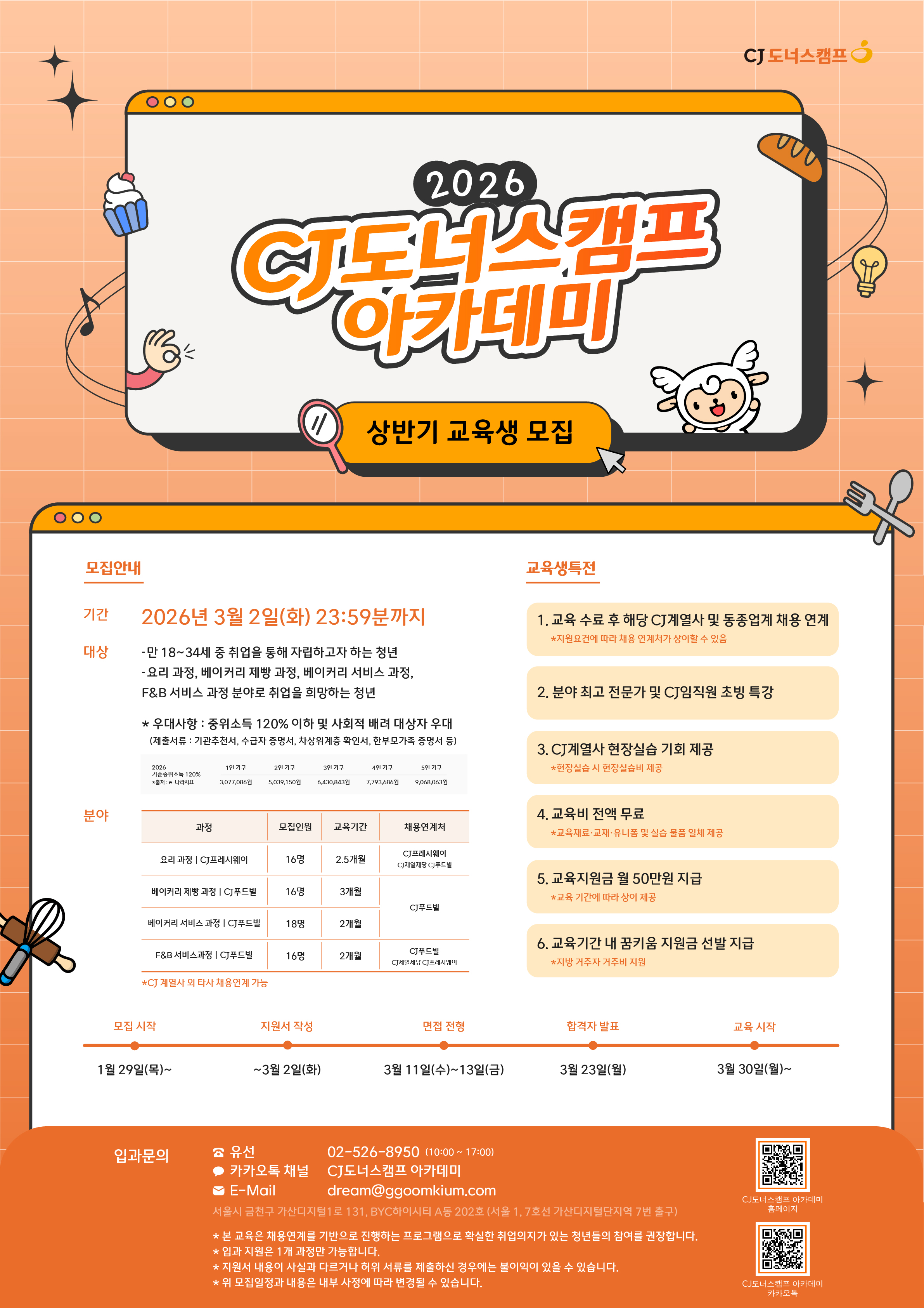 주황색과 노란색이 강조된 밝고 경쾌한 디자인의 모집 공고 포스터입니다. 상단에는 '2026 CJ도너스캠프 아카데미 상반기 교육생 모집'이라는 타이틀이 브라우저 창 모양의 그래픽 안에 위치해 있으며, 요리사 모자, 빵, 별 등 귀여운 일러스트가 배치되어 있습니다. 본문은 모집 안내, 모집 분야별 상세 표, 교육생 특전, 모집 일정, 입과 문의 순으로 구성되어 있습니다. 상세 내용은 다음과 같습니다.  1. 모집 안내 &bull; 신청 기간:2026년 3월 2일(화) 23:59분까지 &bull; 신청 대상:* 만 18세~34세 중 취업을 통해 자립하고자 하는 청년 &bull; 요리 과정, 베이커리 제빵 과정, 베이커리 서비스 과정, F&B 서비스 과정 분야로 취업을 희망하는 청년 우대 사항:중위소득 120% 이하 및 사회적 배려 대상자 우대 (가족관계증명서, 수급자 증명서 등 관련 서류 제출 필요) 2. 모집 분야 (상세) &bull; 요리 과정 (CJ프레시웨이):모집인원 16명 / 교육기간 2.5개월 / CJ프레시웨이 및 계열사&middot;타사 연계 &bull; 베이커리 제빵 과정 (CJ푸드빌):모집인원 16명 / 교육기간 3개월 / CJ푸드빌 연계 &bull; 베이커리 서비스 과정 (CJ푸드빌):모집인원 18명 / 교육기간 2개월 / CJ푸드빌 연계 &bull; F&B 서비스 과정 (CJ푸드빌):모집인원 16명 / 교육기간 2개월 / CJ푸드빌 및 CJ프레시웨이 연계 &bull; 참고: CJ 계열사 외 타사 채용 연계도 가능합니다. 3. 교육생 특전 1. 교육 수료 후 해당 CJ계열사 및 동종업계 채용 연계 2. 분야 최고 전문가 및 CJ임직원 초빙 특강 3. CJ계열사 현장실습 기회 제공 (실습 시 현장실습비 제공) 4. 교육비 전액 무료 (교육재료, 교재, 유니폼 및 실습 물품 일체 제공) 5. 교육지원금 월 50만원 지급 (교육 기간에 따라 상이 제공) 6. 교육기간 내 꿈키움 지원금 선발 지급 (지방 거주자 거주비 지원) 4. 모집 일정 &bull; 모집 시작:1월 29일(목)~ &bull; 지원서 작성:~3월 2일(화) &bull; 면접 전형:3월 11일(수)~13일(금) &bull; 합격자 발표:3월 23일(월) &bull; 교육 시작:3월 30일(월)~ 5. 입과 문의 &bull; 유선:02-526-8950 (10:00 ~ 17:00) &bull; 카카오톡 채널:CJ도너스캠프 아카데미 &bull; 이메일:dream@ggoomkium.com &bull; 주소:서울시 금천구 가산디지털1로 131, BYC하이시티 A동 202호 ● 본 교육은 채용연계를 기반으로 진행하는 프로그램으로 확실한 취업의지가 있는 청년들의 참여를 권장합니다.  ● 입과 지원은 1개 과정만 가능합니다.  ● 지원서 내용이 사시로가 다르거나 허위 서류를 제출하시 sruddn에는 불이익이 있을 수 있습니다.  ● 위 모집일정과 내용은 내부 사정에 따라 다를 수 있습니다.   오른쪽 하단에는 2개의 QR 코드가 배치되어있습니다.  CJ 도너스캠프 아카데미 홈페이지 QR 링크: http://m.site.naver.com/14VKt CJ 도너스캠프 아카데미 카카오톡 QR 링크: http://m.site.naver.com/14VKM