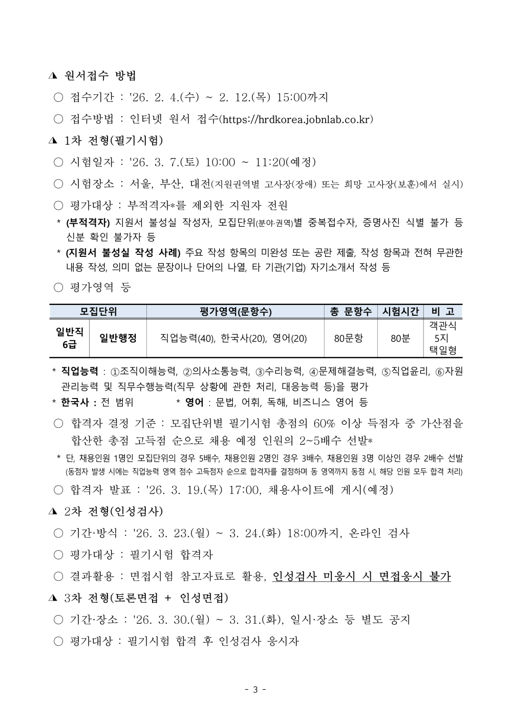 ？ 원서접수 방법  ○ 접수기간 : '26. 2. 4.(수) ~ 2. 12.(목) 15:00까지  ○ 접수방법 : 인터넷 원서 접수(https://hrdkorea.jobnlab.co.kr) ？ 1차 전형(필기시험)  ○ 시험일자 : '26. 3. 7.(토) 10:00 ~ 11:20(예정)  ○ 시험장소 : 서울, 부산, 대전(지원권역별 고사장(장애) 또는 희망 고사장(보훈)에서 실시) ○ 평가대상 : 부적격자*를 제외한 지원자 전원  * (부적격자) 지원서 불성실 작성자, 모집단위(분야&middot;권역)별 중복접수자, 증명사진 식별 불가 등 신분 확인 불가자 등  * (지원서 불성실 작성 사례) 주요 작성 항목의 미완성 또는 공란 제출, 작성 항목과 전혀 무관한 내용 작성, 의미 없는 문장이나 단어의 나열, 타 기관(기업) 자기소개서 작성 등  ○ 평가영역 등 모집단위 평가영역(문항수) 총 문항수 시험시간 비 고일반직 6급 일반행정 직업능력(40), 한국사(20), 영어(20) 80문항 80분 객관식5지택일형* 직업능력 : ①조직이해능력, ②의사소통능력, ③수리능력, ④문제해결능력, ⑤직업윤리, ⑥자원관리능력 및 직무수행능력(직무 상황에 관한 처리, 대응능력 등)을 평가 * 한국사 : 전 범위 * 영어 : 문법, 어휘, 독해, 비즈니스 영어 등  ○ 합격자 결정 기준 : 모집단위별 필기시험 총점의 60% 이상 득점자 중 가산점을 합산한 총점 고득점 순으로 채용 예정 인원의 2~5배수 선발*  * 단, 채용인원 1명인 모집단위의 경우 5배수, 채용인원 2명인 경우 3배수, 채용인원 3명 이상인 경우 2배수 선발(동점자 발생 시에는 직업능력 영역 점수 고득점자 순으로 합격자를 결정하며 동 영역까지 동점 시, 해당 인원 모두 합격 처리) ○ 합격자 발표 : '26. 3. 19.(목) 17:00, 채용사이트에 게시(예정) ？ 2차 전형(인성검사)  ○ 기간&middot;방식 : '26. 3. 23.(월) ~ 3. 24.(화) 18:00까지, 온라인 검사  ○ 평가대상 : 필기시험 합격자  ○ 결과활용 : 면접시험 참고자료로 활용, 인성검사 미응시 시 면접응시 불가？ 3차 전형(토론면접 + 인성면접)  ○ 기간&middot;장소 : '26. 3. 30.(월) ~ 3. 31.(화), 일시&middot;장소 등 별도 공지  ○ 평가대상 : 필기시험 합격 후 인성검사 응시자
