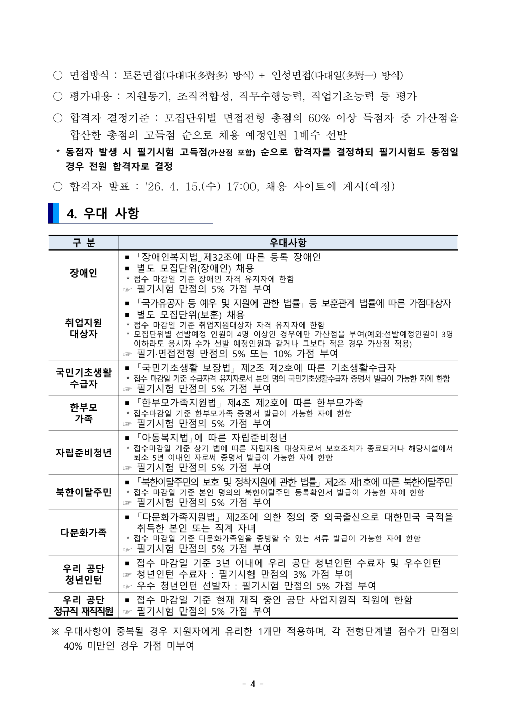 ○ 면접방식 : 토론면접(다대다(多對多) 방식) + 인성면접(다대일(多對一) 방식)  ○ 평가내용 : 지원동기, 조직적합성, 직무수행능력, 직업기초능력 등 평가  ○ 합격자 결정기준 : 모집단위별 면접전형 총점의 60% 이상 득점자 중 가산점을 합산한 총점의 고득점 순으로 채용 예정인원 1배수 선발  * 동점자 발생 시 필기시험 고득점(가산점 포함) 순으로 합격자를 결정하되 필기시험도 동점일 경우 전원 합격자로 결정 ○ 합격자 발표 : '26. 4. 15.(수) 17:00, 채용 사이트에 게시(예정) 4. 우대 사항 구 분 우대사항 장애인 ？ 「장애인복지법」제32조에 따른 등록 장애인 ？ 별도 모집단위(장애인) 채용 * 접수 마감일 기준 장애인 자격 유지자에 한함 ☞ 필기시험 만점의 5% 가점 부여 취업지원 대상자 ？ 「국가유공자 등 예우 및 지원에 관한 법률」 등 보훈관계 법률에 따른 가점대상자？ 별도 모집단위(보훈) 채용 * 접수 마감일 기준 취업지원대상자 자격 유지자에 한함 * 모집단위별 선발예정 인원이 4명 이상인 경우에만 가산점을 부여(예외:선발예정인원이 3명 이하라도 응시자 수가 선발 예정인원과 같거나 그보다 적은 경우 가산점 적용) ☞ 필기&middot;면접전형 만점의 5% 또는 10% 가점 부여 국민기초생활 수급자 ？ 「국민기초생활 보장법」 제2조 제2호에 따른 기초생활수급자 * 접수 마감일 기준 수급자격 유지자로서 본인 명의 국민기초생활수급자 증명서 발급이 가능한 자에 한함 ☞ 필기시험 만점의 5% 가점 부여 한부모 가족 ？ 「한부모가족지원법」 제4조 제2호에 따른 한부모가족 * 접수마감일 기준 한부모가족 증명서 발급이 가능한 자에 한함 ☞ 필기시험 만점의 5% 가점 부여 자립준비청년 ？ 「아동복지법」에 따른 자립준비청년 * 접수마감일 기준 상기 법에 따른 자립지원 대상자로서 보호조치가 종료되거나 해당시설에서 퇴소 5년 이내인 자로써 증명서 발급이 가능한 자에 한함 ☞ 필기시험 만점의 5% 가점 부여 북한이탈주민 ？ 「북한이탈주민의 보호 및 정착지원에 관한 법률」 제2조 제1호에 따른 북한이탈주민* 접수 마감일 기준 본인 명의의 북한이탈주민 등록확인서 발급이 가능한 자에 한함 ☞ 필기시험 만점의 5% 가점 부여 다문화가족 ？ 「다문화가족지원법」 제2조에 의한 정의 중 외국출신으로 대한민국 국적을 취득한 본인 또는 직계 자녀 * 접수 마감일 기준 다문화가족임을 증빙할 수 있는 서류 발급이 가능한 자에 한함 ☞ 필기시험 만점의 5% 가점 부여 우리 공단 청년인턴 ？ 접수 마감일 기준 3년 이내에 우리 공단 청년인턴 수료자 및 우수인턴☞ 청년인턴 수료자 : 필기시험 만점의 3% 가점 부여 ☞ 우수 청년인턴 선발자 : 필기시험 만점의 5% 가점 부여 우리 공단 정규직 재직직원 ？ 접수 마감일 기준 현재 재직 중인 공단 사업지원직 직원에 한함 ☞ 필기시험 만점의 5% 가점 부여 ※ 우대사항이 중복될 경우 지원자에게 유리한 1개만 적용하며, 각 전형단계별 점수가 만점의 40% 미만인 경우 가점 미부여