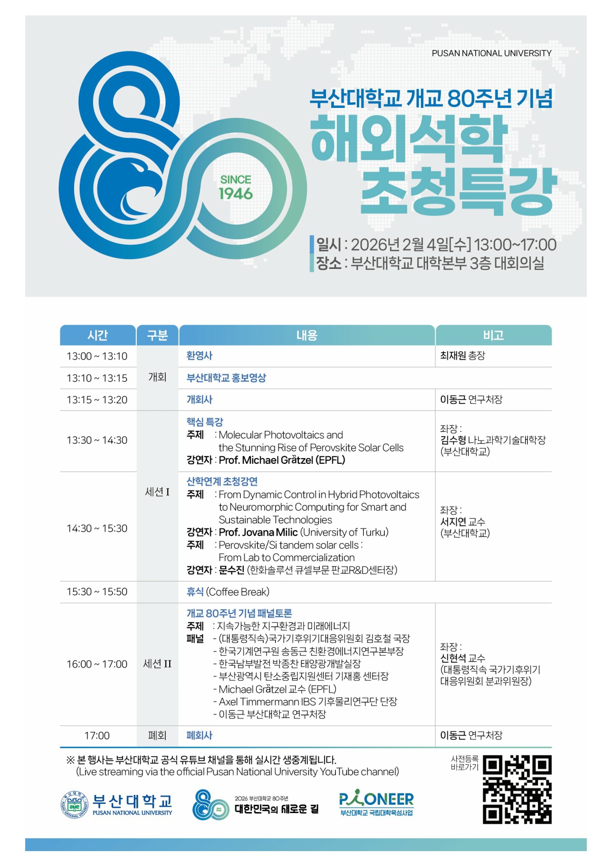 부산대학교 개교 80주년 기념 해외석학 초청특강 포스터. 일시: 2026년 2월 4일(수) 13:00~17:00, 장소: 부산대학교 대학본부 3층 대회의실. [일정표] 13:00~13:10 환영사(최재원 총장), 13:10~13:15 부산대학교 홍보영상, 13:15~13:20 개회사(이동근 연구처장). 세션 1(좌장: 김수형 나노과학기술대학장): 13:30~14:30 핵심 특강 'Molecular Photovoltaics and the Stunning Rise of Perovskite Solar Cells'(강연자: Prof. Michael Gr&auml;tzel, EPFL), 14:30~15:30 산학연계 초청강연 'From Dynamic Control in Hybrid Photovoltaics to Neuromorphic Computing for Smart and Sustainable Technologies'(강연자: Prof. Jovana Milic, University of Turku) 및 'Perovskite/Si tandem solar cells: From Lab to Commercialization'(강연자: 문수진 한화솔루션 큐셀부문 판교R&D센터장). 15:30~15:50 휴식(Coffee Break). 세션 2(좌장: 신현석 교수): 16:00~17:00 개교 80주년 기념 패널토론 '지속가능한 지구환경과 미래에너지'. 패널: 김호철 국장, 송동근 본부장, 박종찬 실장, 기재홍 센터장, Michael Gr&auml;tzel 교수, Axel Timmermann 단장, 이동근 연구처장. 17:00 폐회 및 폐회사(이동근 연구처장). ※ 본 행사는 부산대학교 공식 유튜브 채널을 통해 실시간 생중계됩니다. 포스터 하단 QR코드 스캔 시 사전등록 페이지(https://qrto.org/QyasRd)로 연결됩니다. 부산대학교, 대한민국 의 새로운 길, PIONEER 부산대학교 국립대학육성사업.