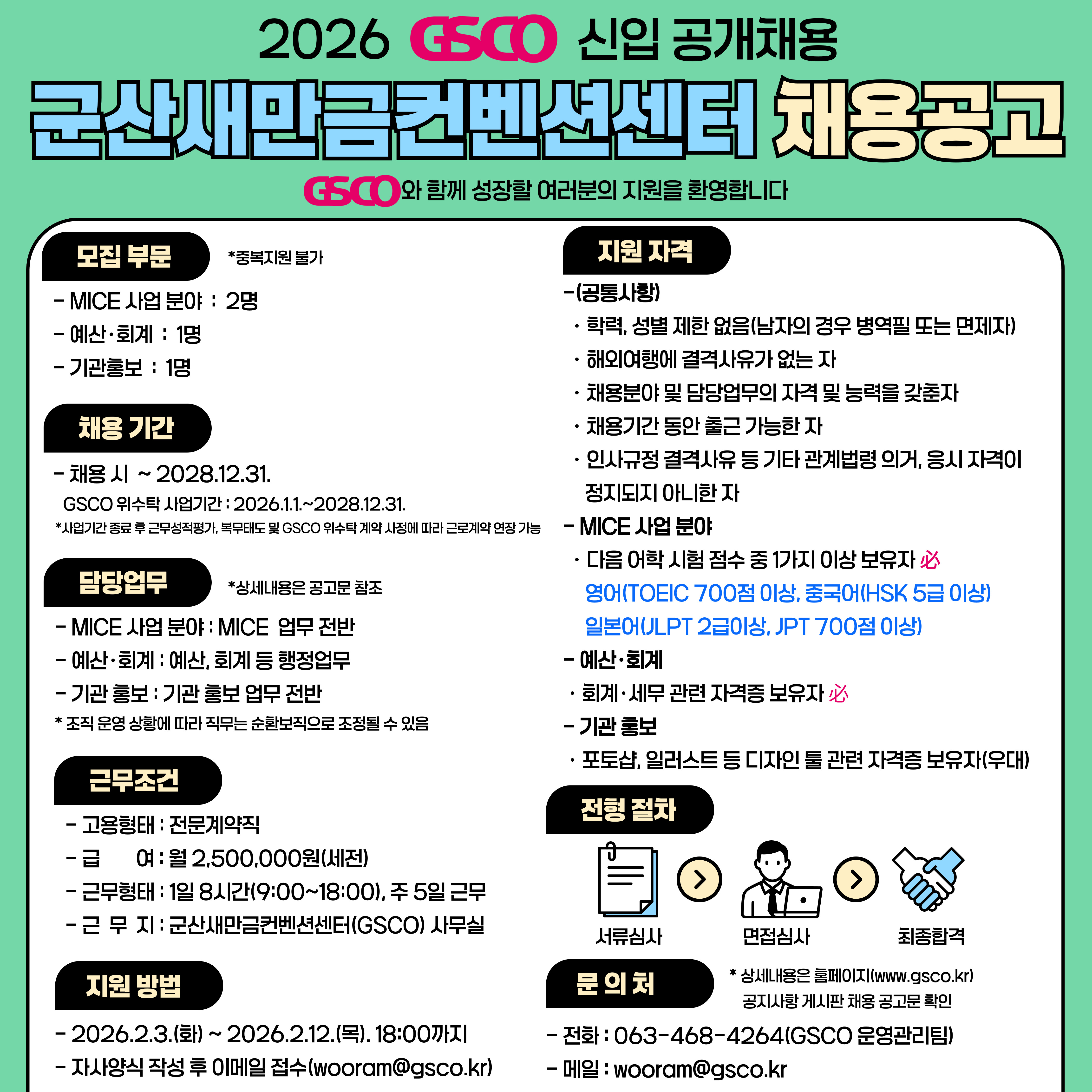 [이미지 설명: 2026 GSCO(군산새만금컨벤션센터) 신입 공개채용 공고 포스터]  1. 상단 타이틀:  2026 GSCO 신입 공개채용  군산새만금컨벤션센터 채용공고  GSCO와 함께 성장할 여러분의 지원을 환영합니다.  2. 모집 부문 (중복지원 불가):  MICE 사업 분야: 2명  예산&middot;회계: 1명  기관 홍보: 1명  3. 채용 기간:  채용 시 ~ 2028.12.31.  GSCO 위수탁 사업기간: 2026.1.1.~2028.12.31.  (비고) 사업기간 종료 후 근무성적평가, 복무태도 및 GSCO 위수탁 계약 사정에 따라 근로계약 연장 가능  4. 담당 업무 (상세내용은 공고문 참조):  MICE 사업 분야: MICE 업무 전반  예산&middot;회계: 예산, 회계 등 행정업무  기관 홍보: 기관 홍보 업무 전반  (비고) 조직 운영 상황에 따라 직무는 순환보직으로 조정될 수 있음  5. 근무 조건:  고용형태: 전문계약직  급여: 월 2,500,000원(세전)  근무형태: 1일 8시간(09:00~18:00), 주 5일 근무  근무지: 군산새만금컨벤션센터(GSCO) 사무실  6. 지원 자격:  (공통사항): 학력, 성별 제한 없음(남자의 경우 병역필 또는 면제자), 해외여행에 결격사유가 없는 자, 채용분야 및 담당업무의 자격 및 능력을 갖춘자, 채용기간 동안 출근 가능한 자, 인사규정 결격사유 등 기타 관계법령 의거 응시 자격이 정지되지 아니한 자  MICE 사업 분야: 다음 어학 시험 점수 중 1가지 이상 보유자(필수) - 영어(TOEIC 700점 이상), 중국어(HSK 5급 이상), 일본어(JLPT 2급 이상, JPT 700점 이상)  예산&middot;회계: 회계&middot;세무 관련 자격증 보유자(필수)  기관 홍보: 포토샵, 일러스트 등 디자인 툴 관련 자격증 보유자(우대)  7. 전형 절차:  서류심사 -> 면접심사 -> 최종합격  8. 지원 방법:  기간: 2026.2.3.(화) ~ 2026.2.12.(목) 18:00까지  방법: 자사양식 작성 후 이메일 접수 (wooram@gsco.kr)  9. 문의처:  상세내용은 홈페이지(www.gsco.kr) 공지사항 게시판 채용 공고문 확인  전화: 063-468-4264 (GSCO 운영관리팀)  메일: wooram@gsco.kr