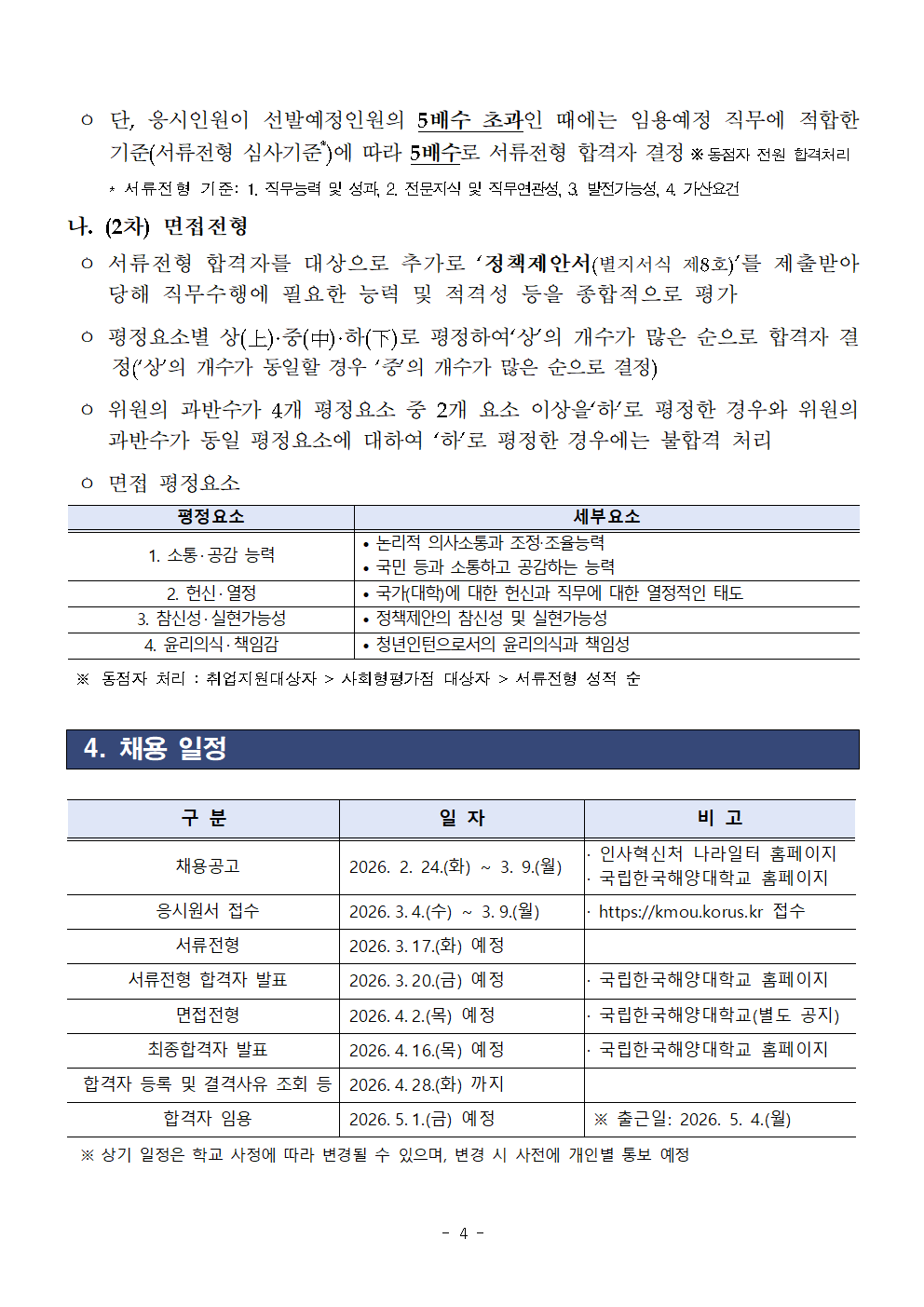 ㅇ 단, 응시인원이 선발예정인원의 5배수 초과인 때에는 임용예정 직무에 적합한 기준(서류전형 심사기준*)에 따라 5배수로 서류전형 합격자 결정※동점자 전원 합격처리      * 서류전형 기준: 1. 직무능력 및 성과, 2. 전문지식 및 직무연관성, 3. 발전가능성, 4. 가산요건 나. (2차) 면접전형  ㅇ 서류전형 합격자를 대상으로 추가로 &lsquo;정책제안서(별지서식 제8호)&rsquo;를 제출받아 당해 직무수행에 필요한 능력 및 적격성 등을 종합적으로 평가  ㅇ 평정요소별 상(上)&middot;중(中)&middot;하(下)로 평정하여&lsquo;상&rsquo;의 개수가 많은 순으로 합격자 결정(&lsquo;상&rsquo;의 개수가 동일할 경우 &lsquo;중&rsquo;의 개수가 많은 순으로 결정)  ㅇ 위원의 과반수가 4개 평정요소 중 2개 요소 이상을&lsquo;하&rsquo;로 평정한 경우와 위원의 과반수가 동일 평정요소에 대하여 &lsquo;하&rsquo;로 평정한 경우에는 불합격 처리  ㅇ 면접 평정요소  평정요소 세부요소 1. 소통&middot;공감 능력 &bull; 논리적 의사소통과 조정？조율능력 &bull; 국민 등과 소통하고 공감하는 능력 2. 헌신&middot;열정 &bull; 국가(대학)에 대한 헌신과 직무에 대한 열정적인 태도 3. 참신성&middot;실현가능성 &bull; 정책제안의 참신성 및 실현가능성 4. 윤리의식&middot;책임감 &bull; 청년인턴으로서의 윤리의식과 책임성   ※ 동점자 처리 : 취업지원대상자 > 사회형평가점 대상자 > 서류전형 성적 순    4. 채용 일정  ㅇ 시험공고 :  2025.  .   .(  ) ~  .   .(      구 분 일 자 비 고 채용공고 2026. 2. 24.(화) ~ 3. 9.(월) &middot; 인사혁신처 나라일터 홈페이지 &middot; 국립한국해양대학교 홈페이지 응시원서 접수 2026.3.4.(수) ~ 3.9.(월) &middot; https://kmou.korus.kr 접수 서류전형 2026.3.17.(화) 예정  서류전형 합격자 발표 2026.3.20.(금) 예정 &middot; 국립한국해양대학교 홈페이지 면접전형 2026.4.2.(목) 예정 &middot; 국립한국해양대학교(별도 공지) 최종합격자 발표 2026.4.16.(목) 예정 &middot; 국립한국해양대학교 홈페이지 합격자 등록 및 결격사유 조회 등 2026.4.28.(화) 까지  합격자 임용 2026.5.1.(금) 예정  ※ 출근일: 2026. 5. 4.(월)    ※ 상기 일정은 학교 사정에 따라 변경될 수 있으며, 변경 시 사전에 개인별 통보 예정