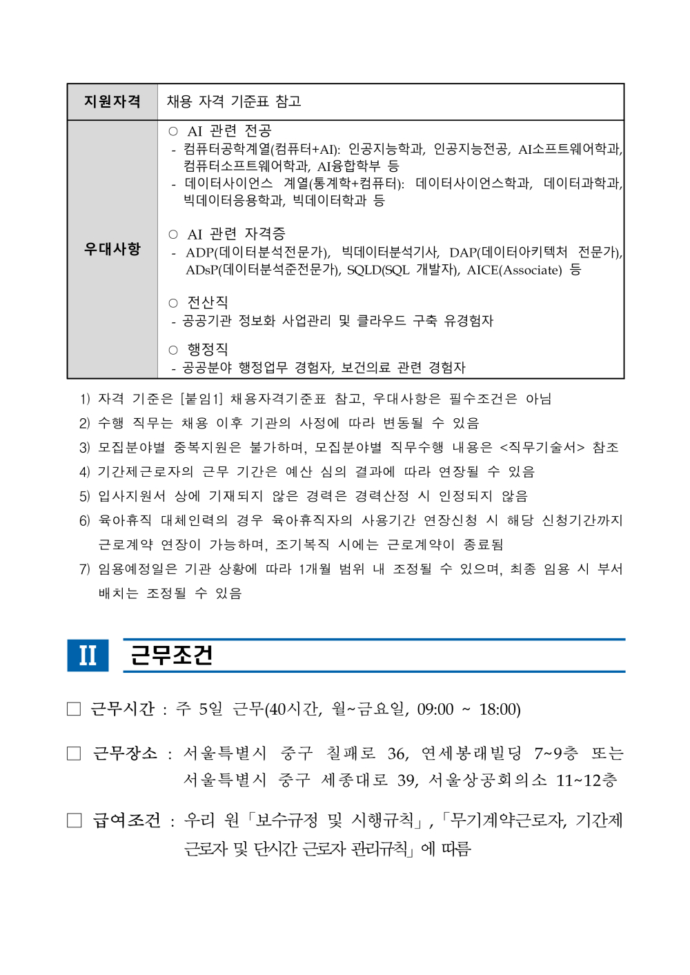 지원자격 채용 자격 기준표 참고 우대사항 ○ AI 관련 전공 - 컴퓨터공학계열(컴퓨터+AI): 인공지능학과, 인공지능전공, AI소프트웨어학과, 컴퓨터소프트웨어학과, AI융합학부 등 - 데이터사이언스 계열(통계학+컴퓨터): 데이터사이언스학과, 데이터과학과, 빅데이터응용학과, 빅데이터학과 등 ○ AI 관련 자격증 - ADP(데이터분석전문가), 빅데이터분석기사, DAP(데이터아키텍처 전문가), ADsP(데이터분석준전문가), SQLD(SQL 개발자), AICE(Associate) 등 ○ 전산직 - 공공기관 정보화 사업관리 및 클라우드 구축 유경험자 ○ 행정직 - 공공분야 행정업무 경험자, 보건의료 관련 경험자 1) 자격 기준은 [붙임1] 채용자격기준표 참고, 우대사항은 필수조건은 아님 2) 수행 직무는 채용 이후 기관의 사정에 따라 변동될 수 있음 3) 모집분야별 중복지원은 불가하며, 모집분야별 직무수행 내용은 <직무기술서> 참조4) 기간제근로자의 근무 기간은 예산 심의 결과에 따라 연장될 수 있음 5) 입사지원서 상에 기재되지 않은 경력은 경력산정 시 인정되지 않음 6) 육아휴직 대체인력의 경우 육아휴직자의 사용기간 연장신청 시 해당 신청기간까지근로계약 연장이 가능하며, 조기복직 시에는 근로계약이 종료됨 7) 임용예정일은 기관 상황에 따라 1개월 범위 내 조정될 수 있으며, 최종 임용 시부서배치는 조정될 수 있음 Ⅱ 근무조건 □ 근무시간 : 주 5일 근무(40시간, 월~금요일, 09:00 ~ 18:00) □ 근무장소 : 서울특별시 중구 칠패로 36, 연세봉래빌딩 7~9층 또는 서울특별시 중구 세종대로 39, 서울상공회의소 11~12층□ 급여조건 : 우리 원「보수규정 및 시행규칙」,「무기계약근로자, 기간제근로자 및 단시간 근로자 관리규칙」에 따름