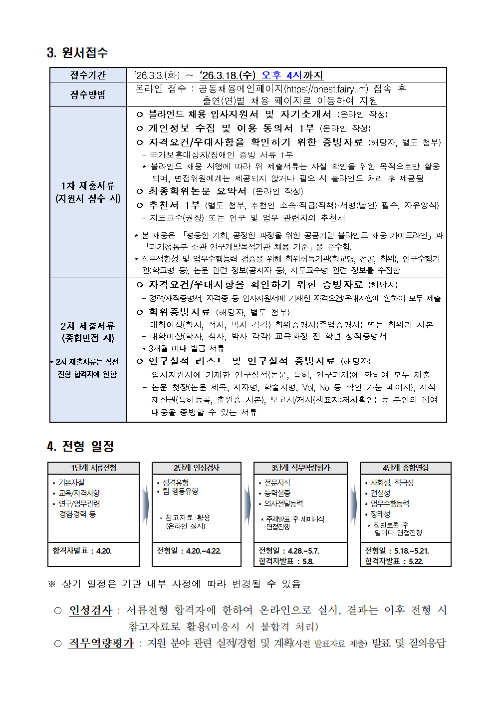 3. 원서접수  접수기간 &rsquo;26.3.3.(화) ～ &lsquo;26.3.18.(수) 오후 4시까지 접수방법 온라인 접수 : 공동채용메인페이지(https://onest.fairy.im) 접속 후                 출연(연)별 채용 페이지로 이동하여 지원 1차 제출서류 (지원서 접수 시) ㅇ 블라인드 채용 입사지원서 및 자기소개서 (온라인 작성) ㅇ 개인정보 수집 및 이용 동의서 1부 (온라인 작성) ㅇ 자격요건/우대사항을 확인하기 위한 증빙자료 (해당자, 별도 첨부)   - 국가보훈대상자/장애인 증빙 서류 1부   * 블라인드 채용 시행에 따라 위 제출서류는 사실 확인을 위한 목적으로만 활용되며, 면접위원에게는 제공되지 않거나 필요 시 블라인드 처리 후 제공됨 ㅇ 최종학위논문 요약서 (온라인 작성) ㅇ 추천서 1부 (별도 첨부, 추천인 소속&middot;직급(직책)&middot;서명(날인) 필수, 자유양식)   - 지도교수(권장) 또는 연구 및 업무 관련자의 추천서  * 본 채용은 「평등한 기회, 공정한 과정을 위한 공공기관 블라인드 채용 가이드라인」과 「과기정통부 소관 연구개발목적기관 채용 기준」을 준수함.  * 직무적합성 및 업무수행능력 검증을 위해 학위취득기관(학교명, 전공, 학위), 연구수행기관(학교명 등), 논문 관련 정보(공저자 등), 지도교수명 관련 정보를 수집함 2차 제출서류 (종합면접 시)  * 2차 제출서류는 직전 전형 합격자에 한함  ㅇ 자격요건/우대사항을 확인하기 위한 증빙자료 (해당자)   - 경력/재직증명서, 자격증 등 입사지원서에 기재한 자격요건/우대사항에 한하여 모두 제출 ㅇ 학위증빙자료 (해당자, 별도 첨부)   - 대학이상(학사, 석사, 박사 각각) 학위증명서(졸업증명서) 또는 학위기 사본   - 대학이상(학사, 석사, 박사 각각) 교육과정 전 학년 성적증명서   * 3개월 이내 발급 서류 ㅇ 연구실적 리스트 및 연구실적 증빙자료 (해당자)   - 입사지원서에 기재한 연구실적(논문, 특허, 연구과제)에 한하여 모두 제출   - 논문 첫장(논문 제목, 저자명, 학술지명, Vol, No 등 확인 가능 페이지), 지식 재산권(특허등록, 출원증 사본), 보고서/저서(책표지:저자확인) 등 본인의 참여 내용을 증빙할 수 있는 서류 4. 전형 일정  1단계 서류전형  2단계 인성검사  3단계 직무역량평가  4단계 종합면접 &bull; 기본자질 &bull; 교육/자격사항 &bull; 연구/업무관련경험&middot;경력 등   &bull; 성격유형 &bull; 팀 행동유형       * 참고자료 활용    (온라인 실시) &bull; 전문지식 &bull; 능력실증 &bull; 의사전달능력   * 주제발표 후 세미나식 면접진행 &bull; 사회성, 적극성 &bull; 견실성 &bull; 업무수행능력 &bull; 장래성  * 집단토론 후일대다 면접진행 합격자발표 : 4.20.  전형일 : 4.20.~4.22.  전형일 : 4.28.~5.7. 합격자발표 : 5.8.  전형일 : 5.18.~5.21. 합격자발표 : 5.22.  ※ 상기 일정은 기관 내부 사정에 따라 변경될 수 있음    ○ 인성검사 : 서류전형 합격자에 한하여 온라인으로 실시, 결과는 이후 전형 시 참고자료로 활용(미응시 시 불합격 처리)  ○ 직무역량평가 : 지원 분야 관련 실적/경험 및 계획(사전 발표자료 제출) 발표 및 질의응답