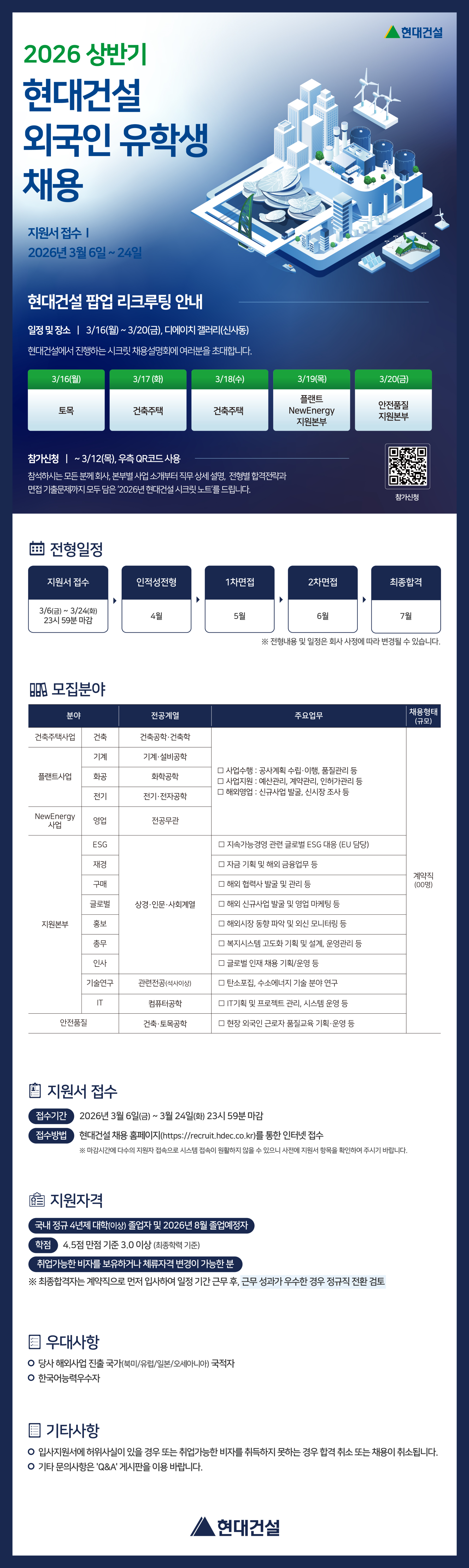 현대건설 로고가 있는 채용 안내 이미지. 상단 제목은 &lsquo;2026 상반기 현대건설 외국인 유학생 채용&rsquo;. 지원서 접수 안내는 &lsquo;지원서 접수 | 2026년 3월 6일 ~ 24일&rsquo;.  현대건설 팝업 리크루팅 안내 일정 및 장소: 3/16(월) ~ 3/20(금), 디에이치 갤러리(신사동) 현대건설에서 진행하는 시크릿 채용설명회에 여러분을 초대합니다. 날짜별 안내: - 3/16(월): 토목 - 3/17(화): 건축주택 - 3/18(수): 건축주택 - 3/19(목): 플랜트 NewEnergy 지원본부 - 3/20(금): 안전품질 지원본부 참가신청: ~ 3/12(목), 우측 QR코드 사용 QR 접속 주소: https://m.site.naver.com/20Zp8 참석하시는 모든 분께 회사, 부문별 사업 소개부터 직무 상세설명, 전형별 합격전략과 면접 기출문제까지 모두 담은 2026년 현대건설 시크릿 노트를 드립니다.  진행일정 - 지원서 접수: 3/6(금) ~ 3/24(화) 23시 59분 마감 - 인적성전형: 4월 - 1차면접: 5월 - 2차면접: 6월 - 최종합격: 7월 주석: 전형내용 및 일정은 회사 사정에 따라 변경될 수 있습니다.  모집분야 표 제목은 분야, 전공계열, 주요업무, 채용형태(규모).  건축주택사업 - 전공계열: 건축 - 관련 전공: 건축공학, 건축학 - 채용형태: 계약직(00명)  플랜트사업 - 기계 / 기계&middot;설비공학 - 화공 / 화학공학 - 전기 / 전기&middot;전자공학 주요업무: - 사업수행: 공사계획 수립&middot;이행, 품질관리 등 - 사업지원: 예산관리, 계약관리, 인허가관리 등 - 해외영업: 신규사업 발굴, 신시장 조사 등 채용형태: 계약직(00명)  NewEnergy 사업 - 영업 / 전공무관 채용형태: 계약직(00명)  지원본부 - ESG / 주요업무: 지속가능경영 관련 글로벌 ESG 대응(EU 담당) - 재경 / 주요업무: 자금 기획 및 해외 금융업무 등 - 구매 / 주요업무: 해외 협력사 발굴 및 관리 등 - 글로벌 / 전공계열: 상경&middot;인문&middot;사회계열 / 주요업무: 해외 신규사업 발굴 및 영업 마케팅 등 - 홍보 / 주요업무: 해외시장 동향 파악 및 외신 모니터링 등 - 총무 / 주요업무: 복지시스템 고도화 기획 및 설계, 운영관리 등 - 인사 / 주요업무: 글로벌 인재 채용 기획/운영 등 - 기술연구 / 전공계열: 관련전공(석사이상) / 주요업무: 탄소포집, 수소에너지 기술 분야 연구 - IT / 전공계열: 컴퓨터공학 / 주요업무: IT기획 및 프로젝트 관리, 시스템 운영 등 채용형태: 계약직(00명)  안전품질 지원본부 - 안전품질 / 전공계열: 건축&middot;토목공학 / 주요업무: 현장 외국인 근로자 품질교육 기획&middot;운영 등 채용형태: 계약직(00명)  지원서 접수 - 접수기간: 2026년 3월 6일(금) ~ 3월 24일(화) 23시 59분 마감 - 접수방법: 현대건설 채용 홈페이지(https://recruit.hdec.co.kr)를 통한 인터넷 접수 주석: 마감시간에 다수의 지원자 접속으로 시스템 접속이 원활하지 않을 수 있으니 사전에 지원서 항목을 확인하여 주시기 바랍니다.  지원자격 - 국내 정규 4년제 대학(이상) 졸업자 및 2026년 8월 졸업예정자 - 학점: 4.5점 만점 기준 3.0 이상 (최종학력 기준) - 취업가능한 비자를 보유하거나 체류자격 변경이 가능한 분 주석: 최종합격자는 계약직으로 먼저 입사하여 일정 기간 근무 후, 근무 성과가 우수한 경우 정규직 전환 검토  우대사항 - 당사 해외사업 진출 국가 북미/유럽/일본/오세아니아 국적자 - 한국어능력우수자  기타사항 - 입사지원서에 허위사실이 있을 경우 또는 취업가능한 비자를 취득하지 못하는 경우 합격 취소 또는 채용이 취소됩니다. - 기타 문의사항은 &lsquo;Q&A&rsquo; 게시판을 이용 바랍니다.  하단에 현대건설 로고가 있음.