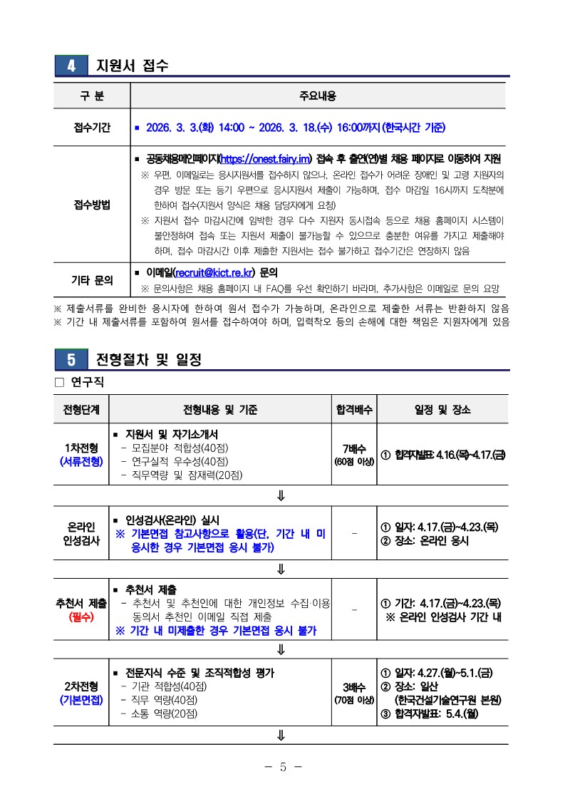 4 지원서 접수 구 분 주요내용 접수기간 ？ 2026. 3. 3.(화) 14:00 ~ 2026. 3. 18.(수) 16:00까지 (한국시간 기준) 접수방법 ？ 공동채용메인페이지(https://onest.fairy.im) 접속 후 출연(연)별 채용 페이지로 이동하여 지원 ※ 우편, 이메일로는 응시지원서를 접수하지 않으나, 온라인 접수가 어려운 장애인 및 고령 지원자의 경우 방문 또는 등기 우편으로 응시지원서 제출이 가능하며, 접수 마감일 16시까지 도착분에 한하여 접수(지원서 양식은 채용 담당자에게 요청)  ※ 지원서 접수 마감시간에 임박한 경우 다수 지원자 동시접속 등으로 채용 홈페이지 시스템이 불안정하여 접속 또는 지원서 제출이 불가능할 수 있으므로 충분한 여유를 가지고 제출해야 하며, 접수 마감시간 이후 제출한 지원서는 접수 불가하고 접수기간은 연장하지 않음 기타 문의 ？ 이메일(recruit@kict.re.kr) 문의  ※ 문의사항은 채용 홈페이지 내 FAQ를 우선 확인하기 바라며, 추가사항은 이메일로 문의 요망 ※ 제출서류를 완비한 응시자에 한하여 원서 접수가 가능하며, 온라인으로 제출한 서류는 반환하지 않음※ 기간 내 제출서류를 포함하여 원서를 접수하여야 하며, 입력착오 등의 손해에 대한 책임은 지원자에게 있음5 전형절차 및 일정 ？ 연구직 전형단계 전형내용 및 기준 합격배수 일정 및 장소 1차전형 (서류전형) ？ 지원서 및 자기소개서  - 모집분야 적합성(40점)  - 연구실적 우수성(40점)  - 직무역량 및 잠재력(20점) 7배수 (60점 이상) ① 합격자발표:4.16.(목)~4.17.(금) &dArr; 온라인 인성검사 ？ 인성검사(온라인) 실시  ※ 기본면접 참고사항으로 활용(단, 기간 내 미 응시한 경우 기본면접 응시 불가) - ① 일자: 4.17.(금)~4.23.(목) ② 장소: 온라인 응시 &dArr; 추천서 제출 (필수) ？ 추천서 제출  - 추천서 및 추천인에 대한 개인정보 수집&middot;이용 동의서 추천인 이메일 직접 제출  ※ 기간 내 미제출한 경우 기본면접 응시 불가 - ① 기간: 4.17.(금)~4.23.(목)  ※ 온라인 인성검사 기간 내&dArr; 2차전형 (기본면접) ？ 전문지식 수준 및 조직적합성 평가  - 기관 적합성(40점)  - 직무 역량(40점)  - 소통 역량(20점) 3배수 (70점 이상) ① 일자: 4.27.(월)~5.1.(금) ② 장소: 일산 (한국건설기술연구원 본원) ③ 합격자발표: 5.4.(월