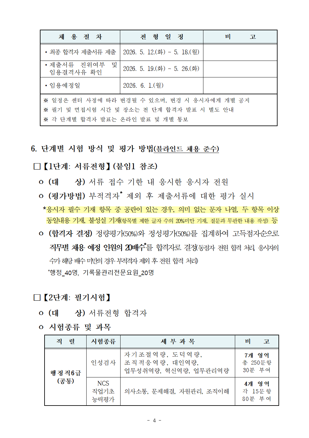  채  용  절  차 전  형  일  정 비      고 ？？최종 합격자 제출서류 제출 2026. 5. 12.(화) ~ 5. 18.(월)  ？？제출서류 진위여부 및 임용결격사유 확인 2026. 5. 19.(화) ~ 5. 26.(화)  ？？임용예정일 2026. 6. 1.(월)  ※ 일정은 센터 사정에 따라 변경될 수 있으며, 변경 시 응시자에게 개별 공지  ※ 필기 및 면접시험 시간 및 장소는 전 단계 합격자 발표 시 별도 안내  ※ 각 단계별 합격자 발표는 온라인 발표 및 개별 통보   6. 단계별 시험 방식 및 평가 방법(블라인드 채용 준수)  □【1단계: 서류전형】(붙임1 참조)   ㅇ (대    상) 서류 접수 기한 내 응시한 응시자 전원   ㅇ (평가방법) 부적격자* 제외 후 제출서류에 대한 평가 실시     *응시자 필수 기재 항목 중 공란이 있는 경우, 의미 없는 문자 나열, 두 항목 이상 동일내용 기재, 불성실 기재(항목별 제한 글자 수의 20%미만 기재, 질문과 무관한 내용 작성) 등    ㅇ (합격자 결정) 정량평가(50%)와 정성평가(50%)를 집계하여 고득점자순으로 직무별 채용 예정 인원의 20배수*를 합격자로 결정(동점자 전원 합격 처리, 응시자의 수가 해당 배수 미만의 경우 부적격자 제외 후 전원 합격 처리)       *행정_40명, 기록물관리전문요원_20명    □【2단계: 필기시험】   ㅇ (대    상) 서류전형 합격자   ㅇ 시험종류 및 과목  직  렬 시험종류 세 부 과 목 비    고 행정직6급 (공통) 인성검사 자기조절역량, 도덕역량, 조직적응역량, 대인역량, 업무성취역량, 혁신역량, 업무관리역량  7개 영역 총 250문항 30분 부여 NCS 직업기초 능력평가 의사소통, 문제해결, 자원관리, 조직이해 4개 영역각 15문항 80분 부여