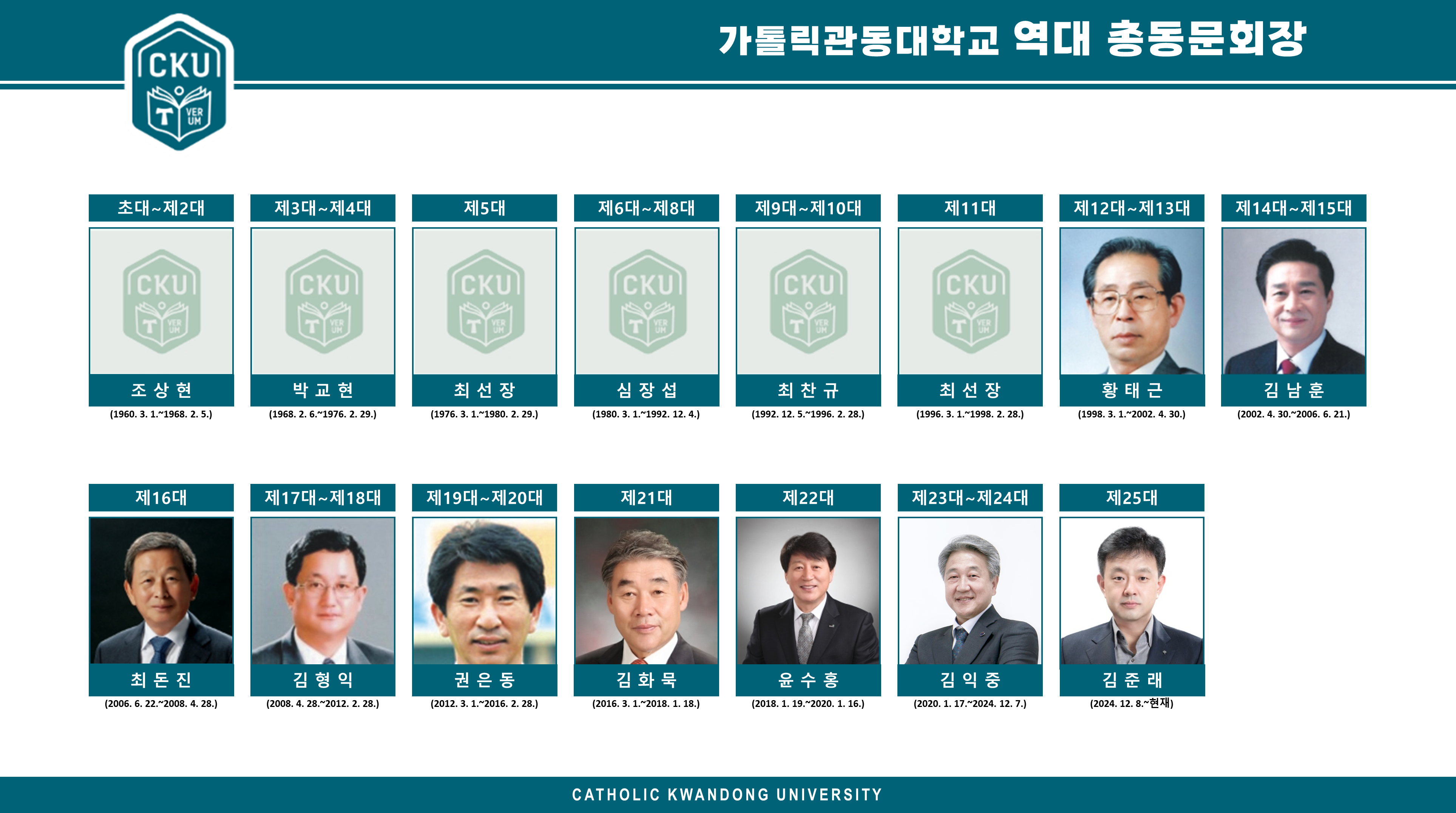 조직2