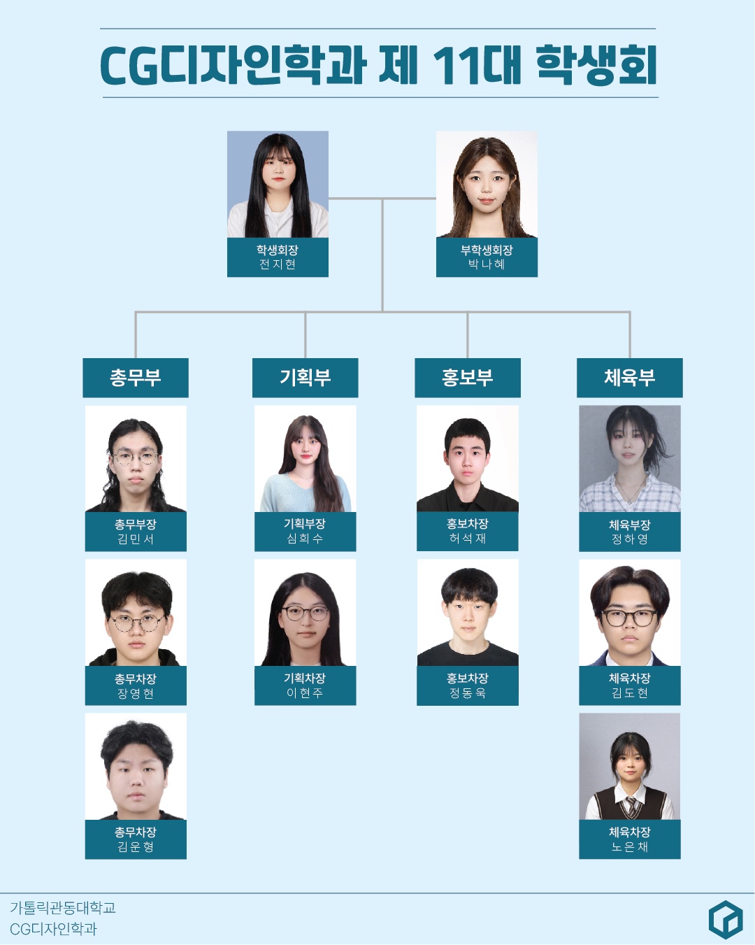 트리니티 CG디자인전공 제11대 학생회 인사말 사진