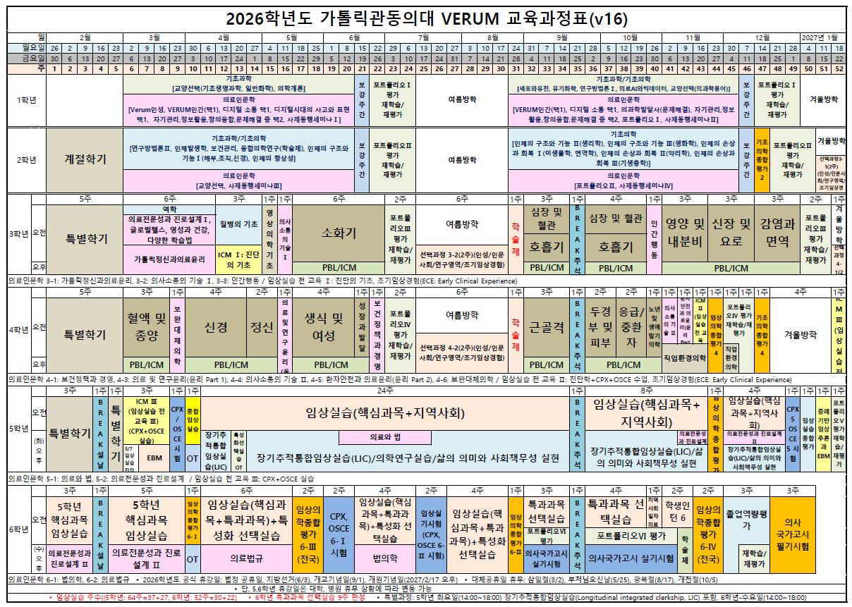 교육과정