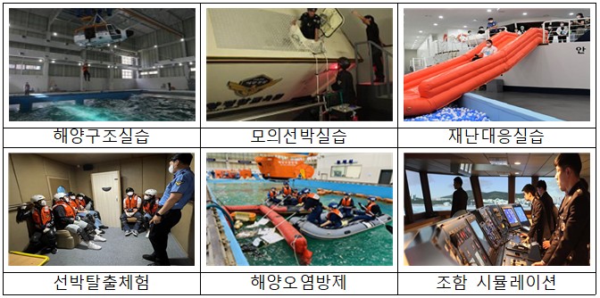 해양경찰교육원 해양경찰학과 직무체험 과정 운영 계획 및 모집 안내 첨부 이미지