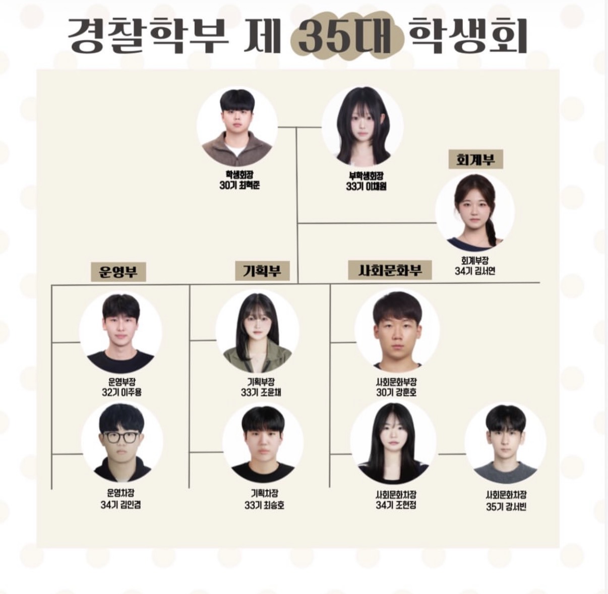 학생회